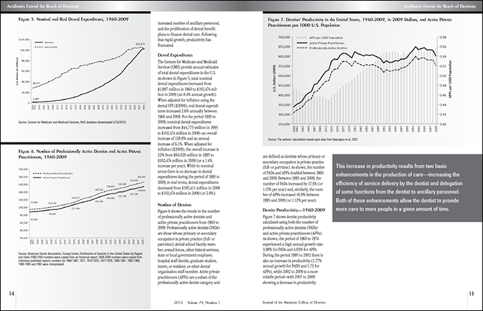 jacd791charts